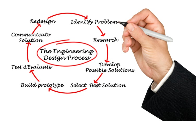 Improving Safety and Assembly Processes for a Cost-Efficient Redesign [Bay Tek Games Case Study]
