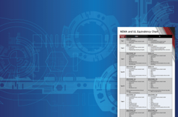 NEMA-and-UL-Equivalency-Chart-Preview-2-380x250