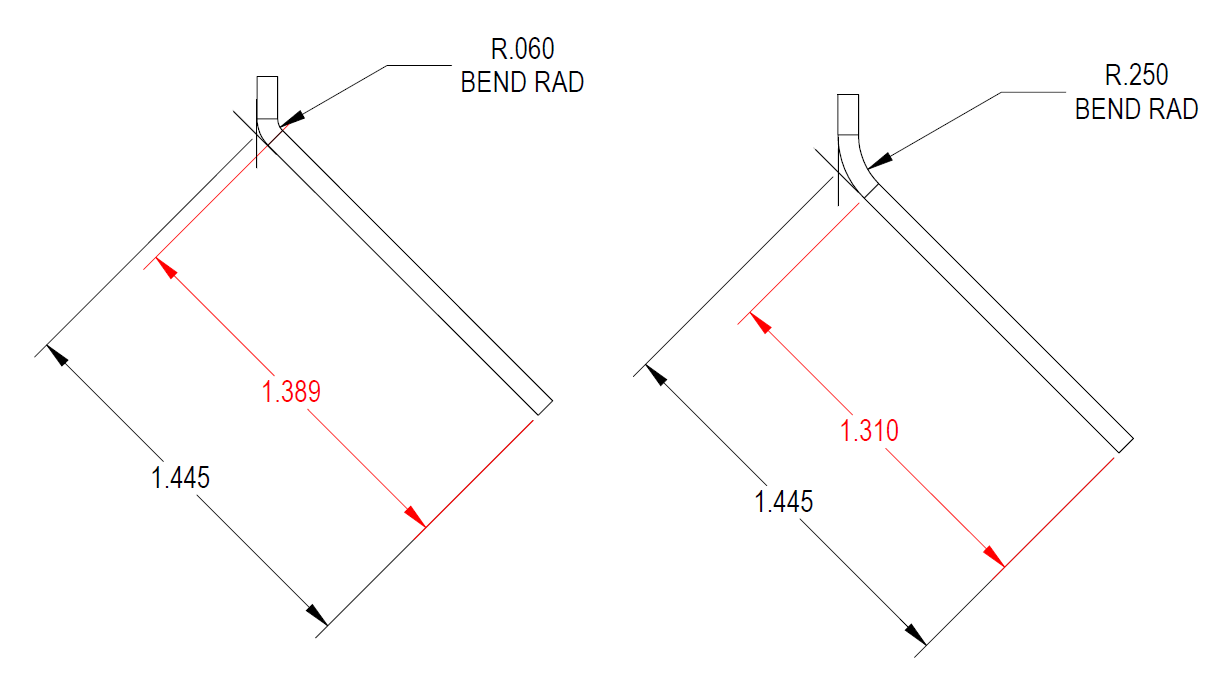 Rectangular Radiused Bend Dimensioning for Ease of Manufacturing