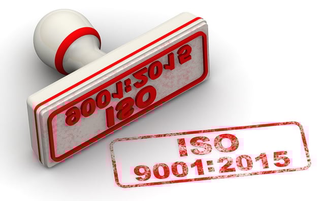 ISO 9001:2015 Changes