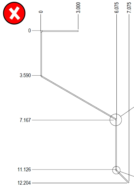 Incorrect Dimensioning for Manufacturing