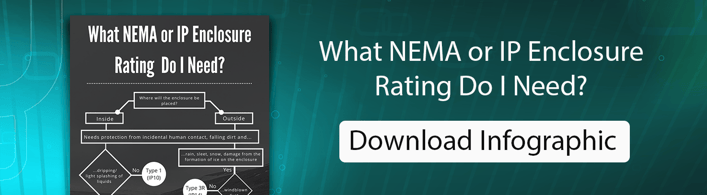 What NEMA Enclosure Types do I need?