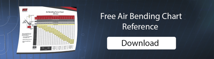 Free Air Bending Force Chart