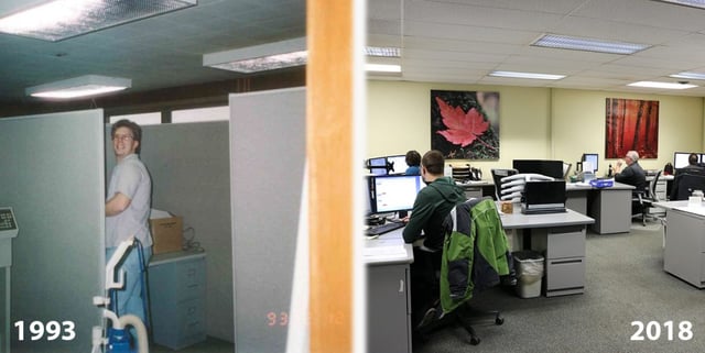 Lean Principles Office Environment