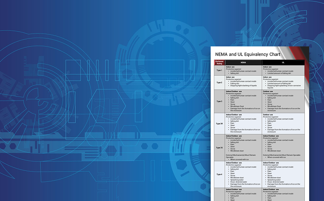 Nema Chart Pdf