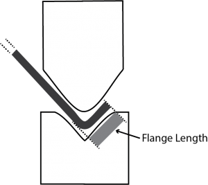 Flange Length